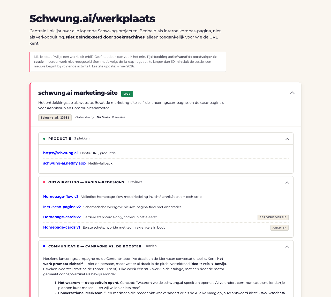 De werkplaats
